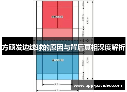 方硕发边线球的原因与背后真相深度解析