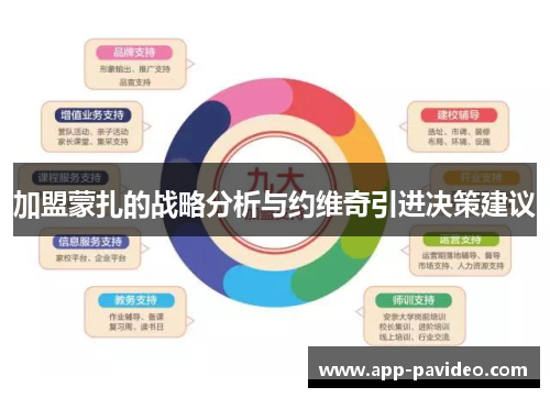 加盟蒙扎的战略分析与约维奇引进决策建议