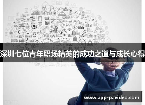 深圳七位青年职场精英的成功之道与成长心得