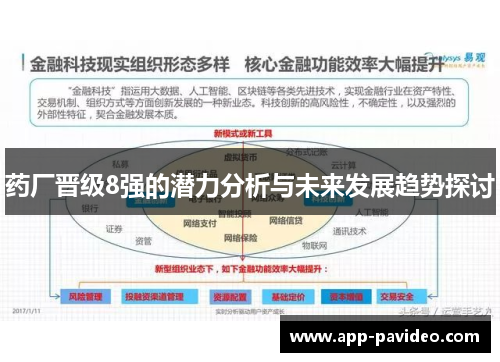 药厂晋级8强的潜力分析与未来发展趋势探讨