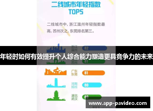 年轻时如何有效提升个人综合能力塑造更具竞争力的未来