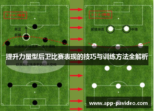 提升力量型后卫比赛表现的技巧与训练方法全解析