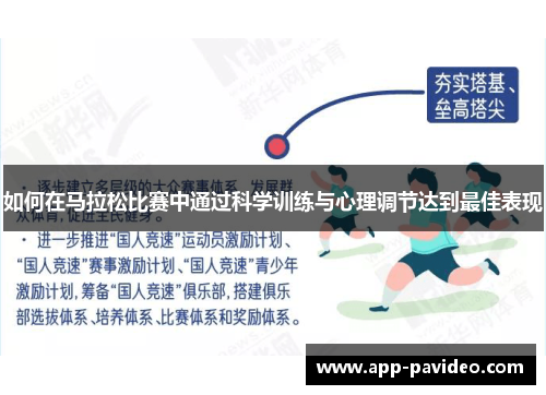 如何在马拉松比赛中通过科学训练与心理调节达到最佳表现