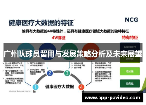 广州队球员留用与发展策略分析及未来展望