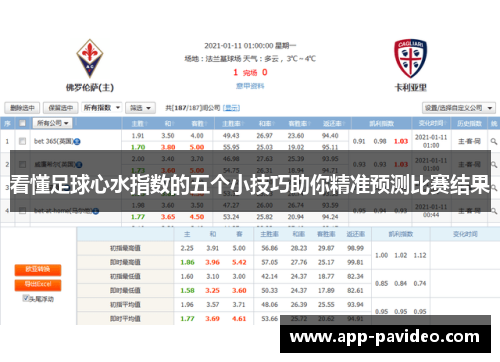 看懂足球心水指数的五个小技巧助你精准预测比赛结果