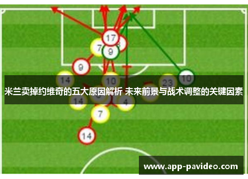 米兰卖掉约维奇的五大原因解析 未来前景与战术调整的关键因素