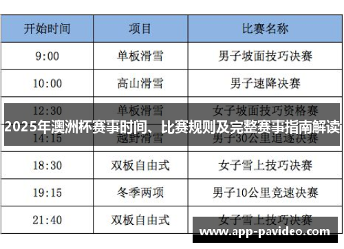 2025年澳洲杯赛事时间、比赛规则及完整赛事指南解读 2025年澳洲杯赛事时间、比赛规则及完整赛事指南解读