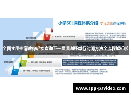 全面实用指南教你轻松查询下一届澳洲杯举行时间方法全流程解析啦 全面实用指南教你轻松查询下一届澳洲杯举行时间方法全流程解析啦