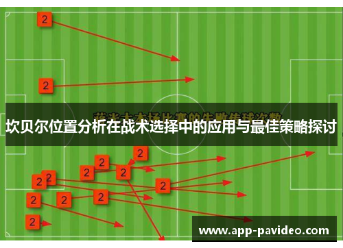 坎贝尔位置分析在战术选择中的应用与最佳策略探讨 坎贝尔位置分析在战术选择中的应用与最佳策略探讨
