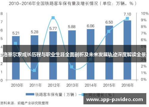 洛塞尔索成长历程与职业生涯全面剖析及未来发展轨迹深度解读全景 洛塞尔索成长历程与职业生涯全面剖析及未来发展轨迹深度解读全景
