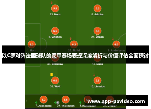 以C罗对阵法国球队的德甲赛场表现深度解析与价值评估全面探讨