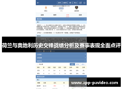 荷兰与奥地利历史交锋战绩分析及赛事表现全面点评 荷兰与奥地利历史交锋战绩分析及赛事表现全面点评