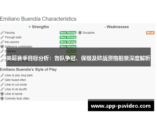 英超赛季目标分析：各队争冠、保级及欧战资格前景深度解析