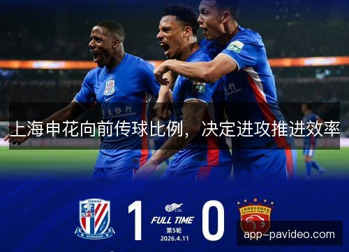 上海申花向前传球比例,决定进攻推进效率 上海申花向前传球比例,决定进攻推进效率