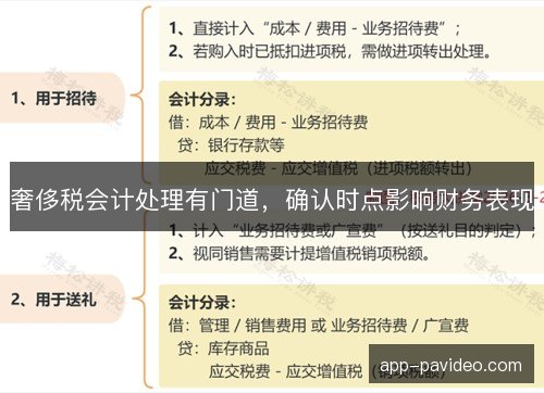 奢侈税会计处理有门道，确认时点影响财务表现